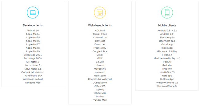 lista de compatibilidade do editor de email da chamaileon