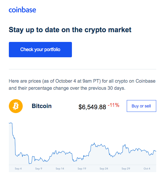 coinbase data attachment email