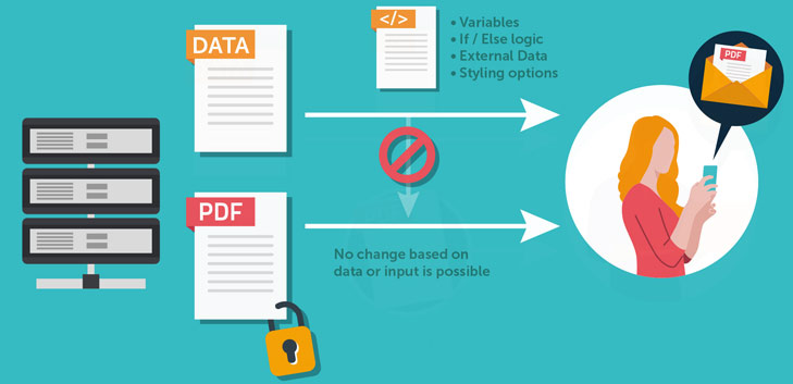 static pdf process attchment email
