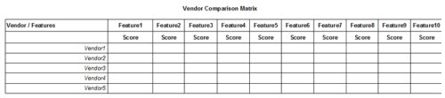compare_email_service_provider_matrix
