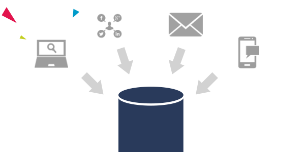 Database_Marketing_automation