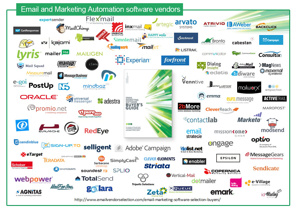 vendormarketoverview