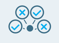 marketing automation effectiveness