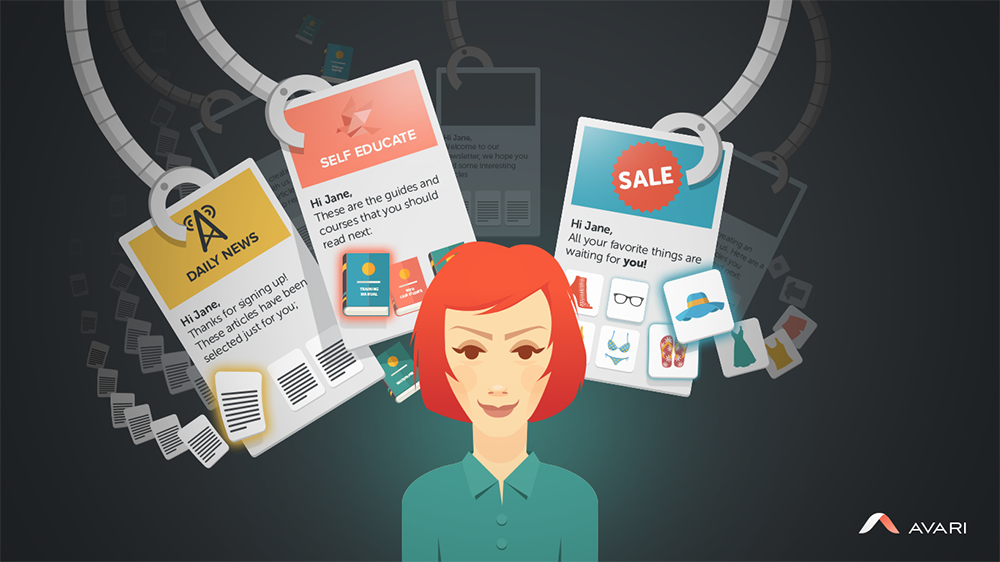 recommendation-engine-relevance