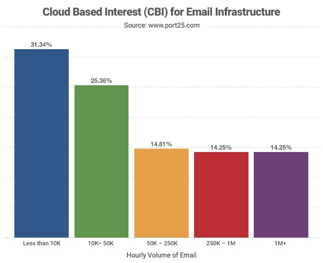aaeaaqaaaaaaaae4aaaajguzmtu0nthmltuwngetngyxzc05yzi5lta4mtllnjg1ogfmng