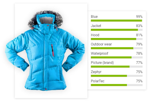 AI Product recommendations