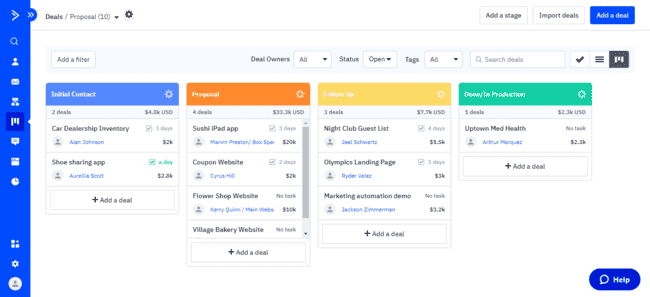 ActiveCampaign CRM de ventas etapas del acuerdo