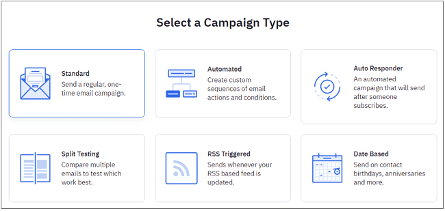 ActiveCampaign email marketing software