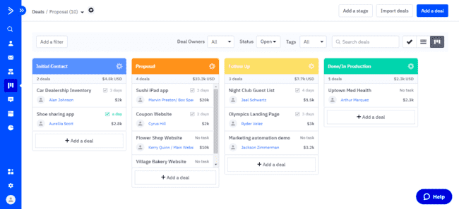 ActiveCampaign lead scoring feature for real estate agents