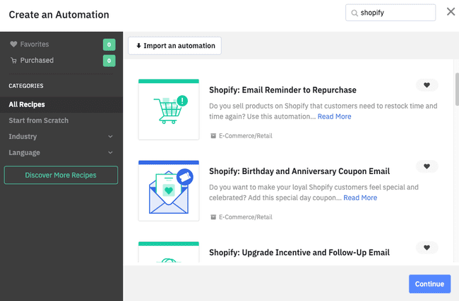 Activecampaign automation recipes for Shopify stores