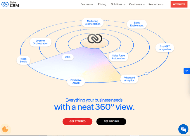 alternativa a ClickFunnels Zoho CRM