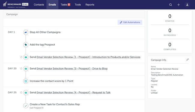 Campaign Automation workflow summary in BenchmarkONE