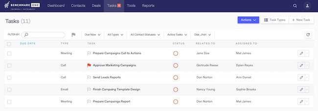 BenchmarkONE CRM Sales Task List