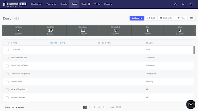 BenchmarkONE CRM review sales deal pipeline