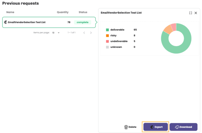 Bouncer Mailchimp export cleaned contacts