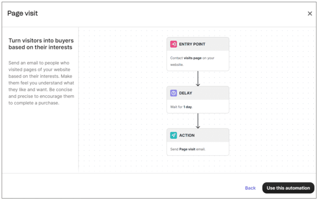Brevo page visit automation template
