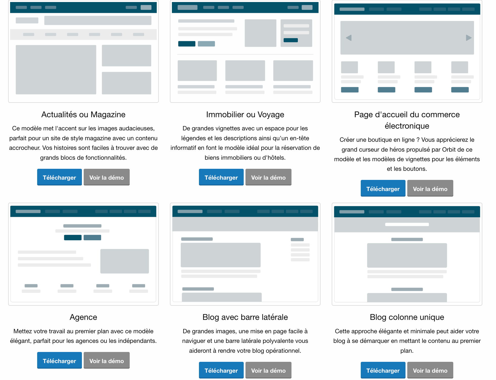 Cadre de travail Foundation for Emails