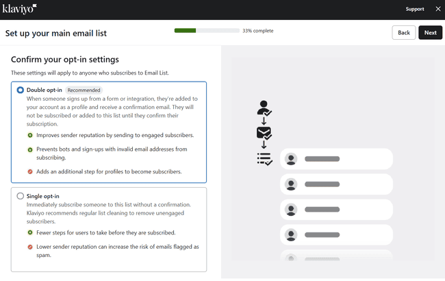 Configuración del opt-in de la lista de Klaviyo