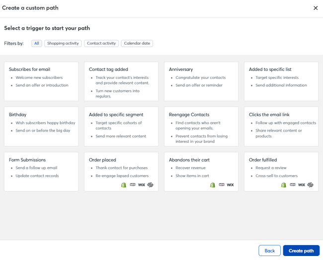 Constant Contact automation triggers
