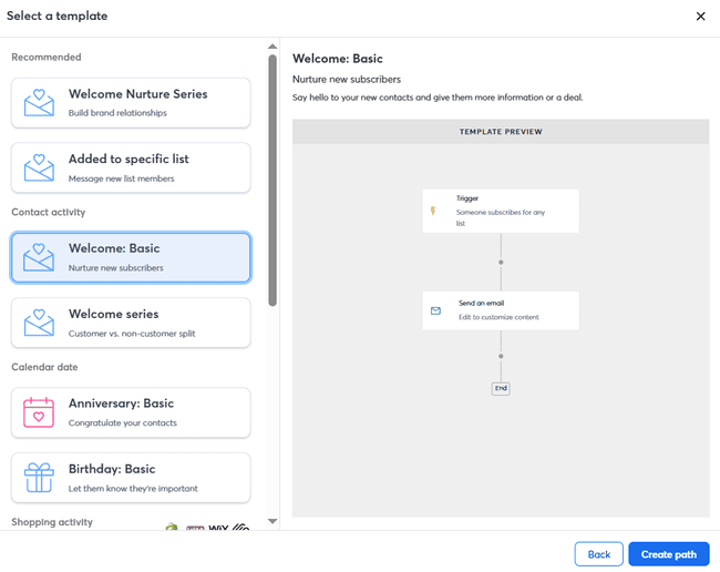 Constant Contact email marketing automation templates