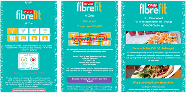 Ejemplo de un reto de 30 días de Ryvita ecommerce engagement email automation
