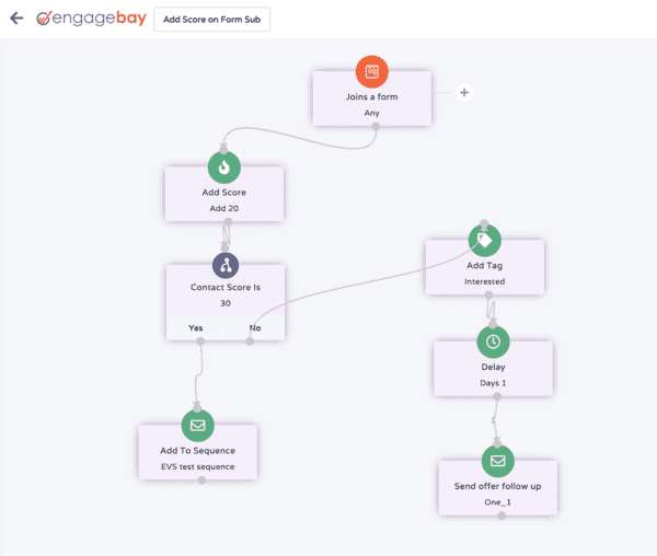 Engagebay small business crm