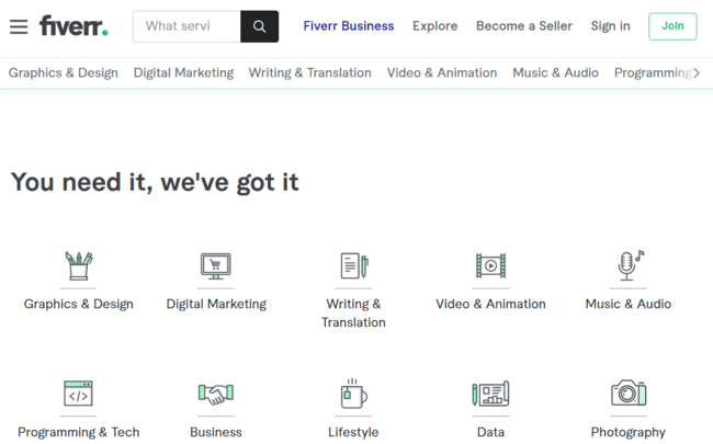 Fiverr job categories best freelancing websites