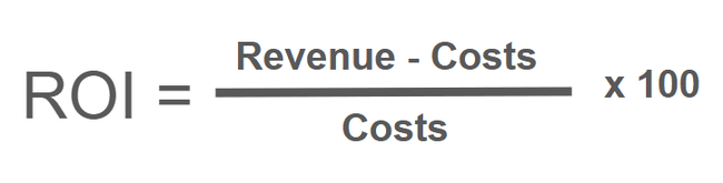 Fórmula de cálculo del ROI