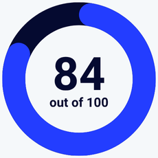 FreshLearn review scorecard rating