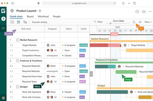 GanttPRO project planner Gantt chart interface