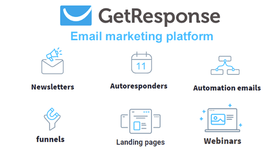GetResponse email marketing platform features for real estate