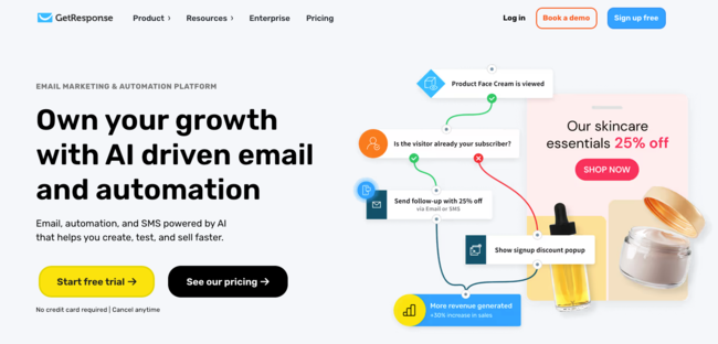 GetResponse vs Mailchimp alternatieven marketing automation funnel