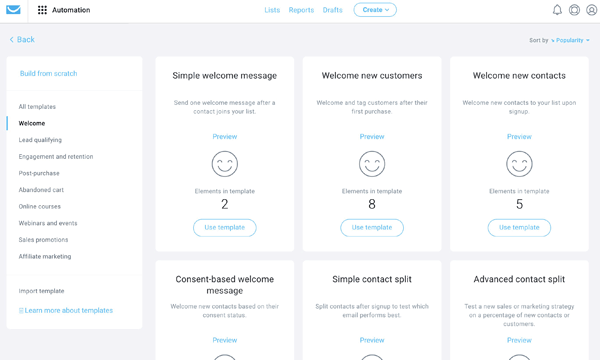 Getresponse review automation templates