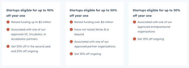 HubSpot discounts for startups