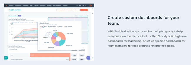 Hubspot CRM sales automation dashboard