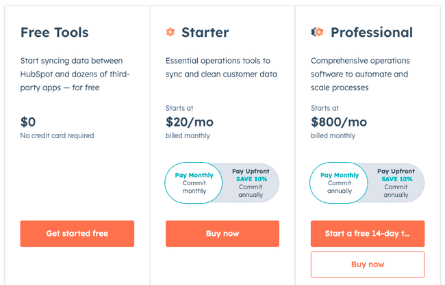 Hubspot Operations Hub pricing