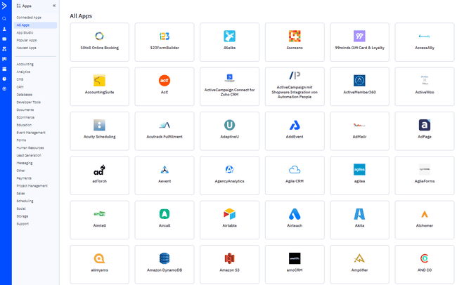 Integraciones de ActiveCampaign vs ClickFunnels