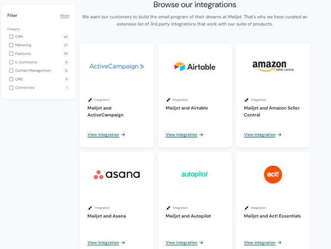 integraciones de Mailjet