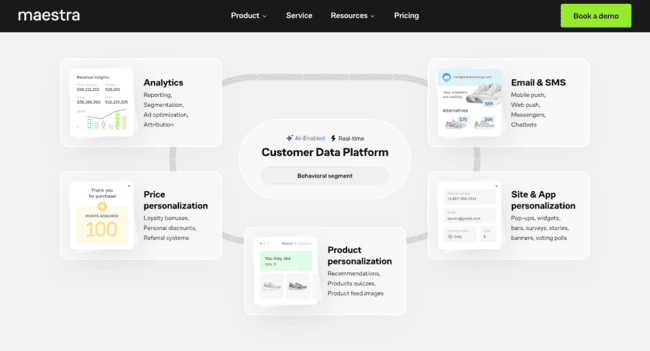 Maestra Klaviyo alternative marketing platform ecommerce dtc