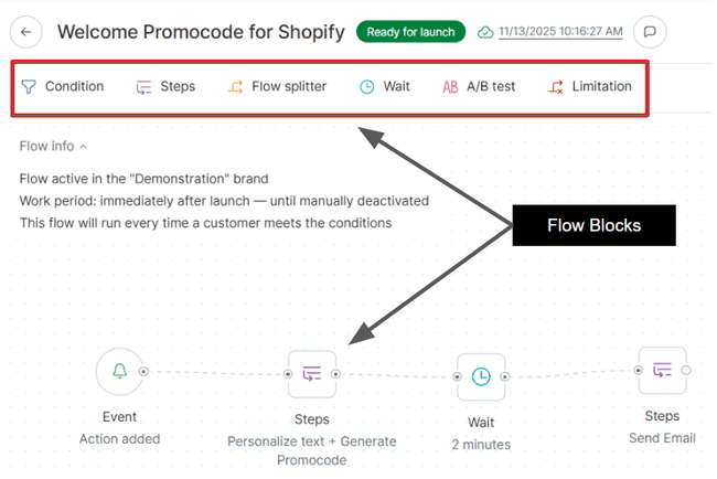 Maestra workflow builder HubSpot alternative ecommerce DTC