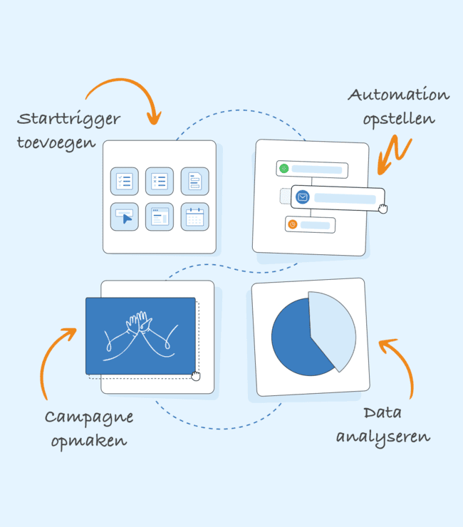 MailBlue's email marketing software