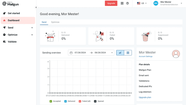 Mailgun send transactional email API service