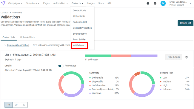 Mailjet email validations