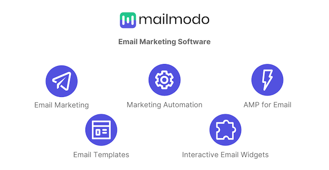 Mailmodo most important features