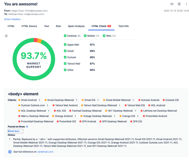Mailtrap sandbox testing results