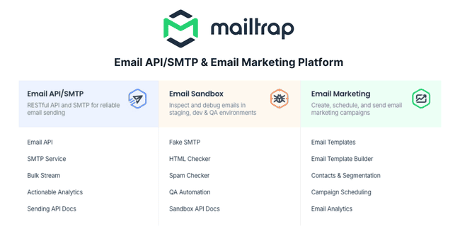 Mailtrap's core features