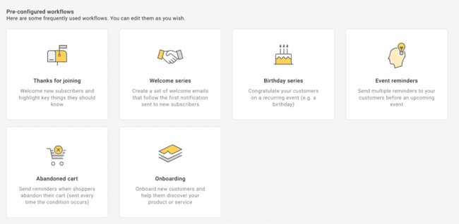Mailup pre-built workflows