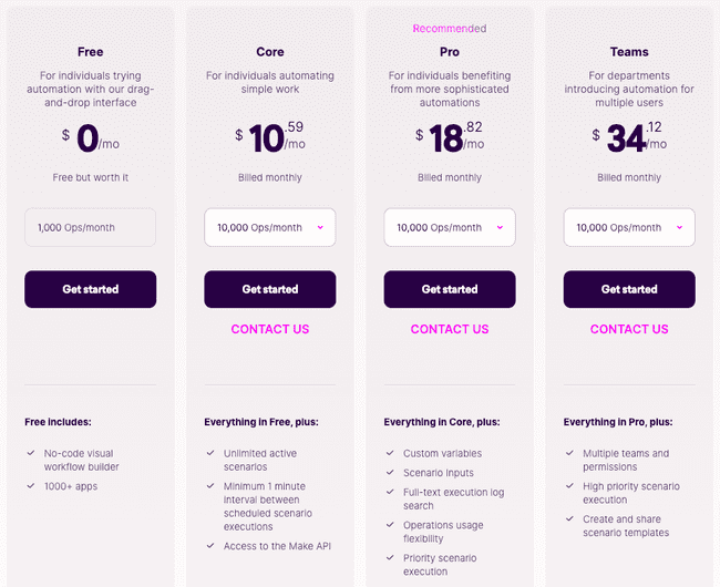 Make pricing and plans