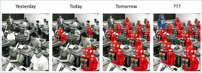 MarTech AI transition