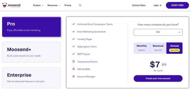 Moosend email marketing software pricing and contact limit